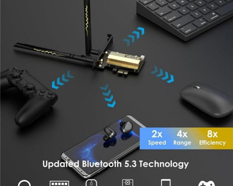 WAVLINK WN675X3-C WiFi 6E Pcie WiFi Network Card Adapter Triple Band AX210 AX5400, WN675X3-C