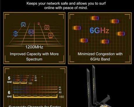 WAVLINK WN675X3-C WiFi 6E Pcie WiFi Network Card Adapter Triple Band AX210 AX5400, WN675X3-C