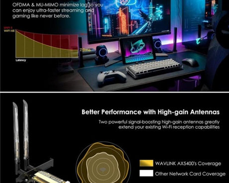 WAVLINK WN675X3-C WiFi 6E Pcie WiFi Network Card Adapter Triple Band AX210 AX5400, WN675X3-C