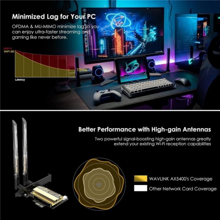 WAVLINK WN675X3-C WiFi 6E Pcie WiFi Network Card Adapter Triple Band AX210 AX5400, WN675X3-C