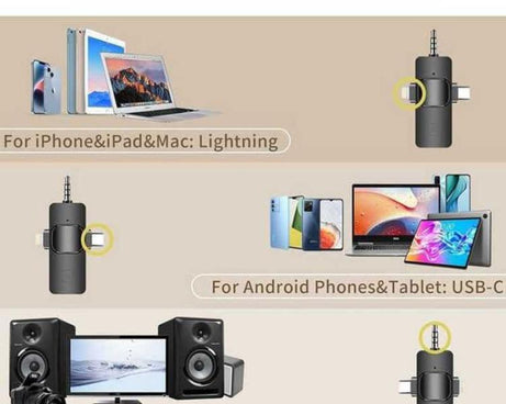 Mini Wireless Lavalier Microphone with 3 in 1 Receiver and Dual Microphone for Interview / Vlog / Podcast