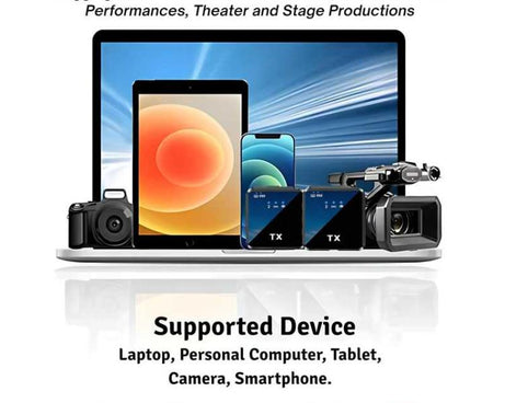 Mini Wireless Lavalier Microphone with 3 in 1 Receiver and Dual Microphone for Interview / Vlog / Podcast
