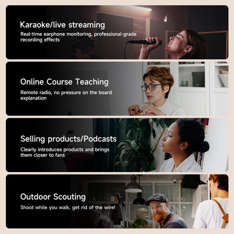 K3 Wireless Lavalier Microphone with Integrated Earphones and 2 in 1 Receiver For Live Streaming / Vlog / Interview