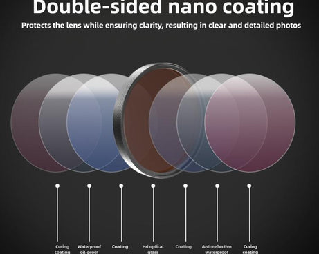 For DJI Osmo Action 6 Lens Protector