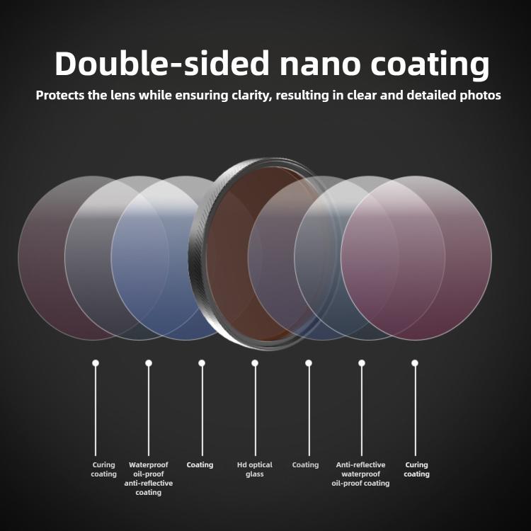 For DJI Osmo Action 6 Lens Protector