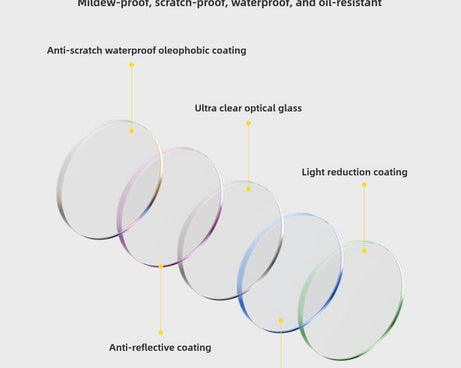 For DJI Osmo Action 6 Lens Protector