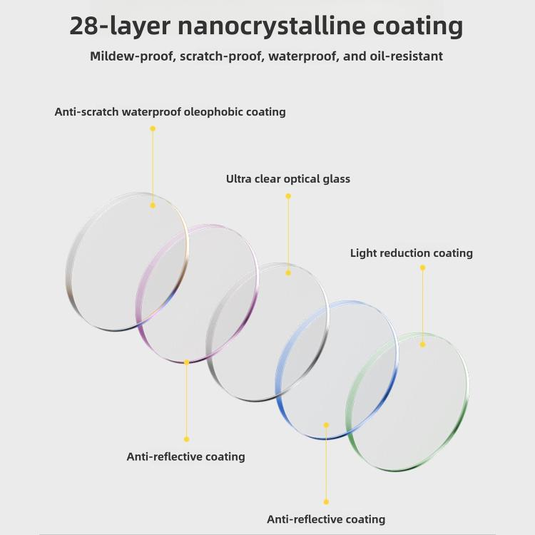 For DJI Osmo Action 6 Lens Protector