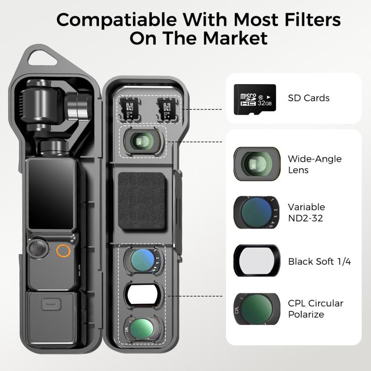 Desiontal Hard Shell Storage Box with Filter Slot & SD Card Slot, For DJI Osmo Pocket 4 / 3