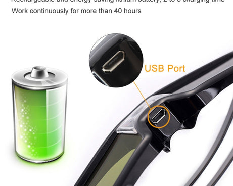 3D DLP-Link active glasses eyewear for BenQ Z4/H1/G1/P1 LG,NUTS,Acer,Optoma DLP-LINK projectors, projectors