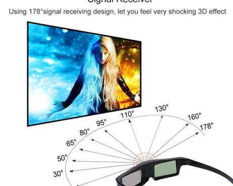 3D DLP-Link active glasses eyewear for BenQ Z4/H1/G1/P1 LG,NUTS,Acer,Optoma DLP-LINK projectors, projectors