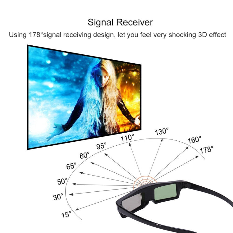 3D DLP-Link active glasses eyewear for BenQ Z4/H1/G1/P1 LG,NUTS,Acer,Optoma DLP-LINK projectors, projectors