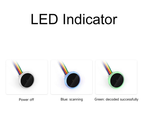 Waveshare 25515 Round 2D Codes Scanner Module Barcode/QR Code Reader, With LED Indicator, 25515
