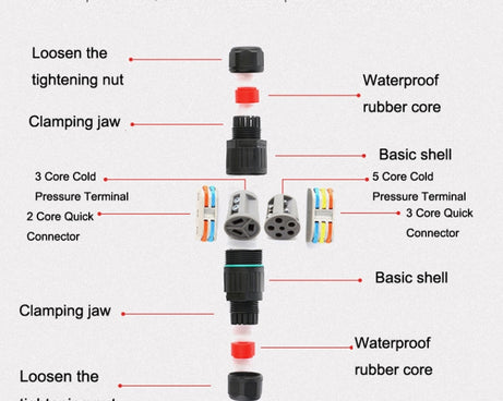 CDF-200/3 Waterproof Wire Connector
