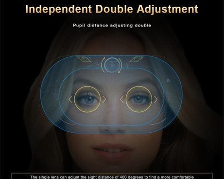 VRSHINECON G05 5th 3D VR Glasses Virtual Headset Digital Glasses, G05 White