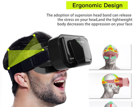 VRSHINECON G10 Headwear 3D Virtual VR Glasses, G10 Black
