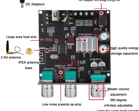 XY-T50L 12V Bluetooth 5.0 Audio Digital Class D Receiver Module With Amplifier, XY-T50L