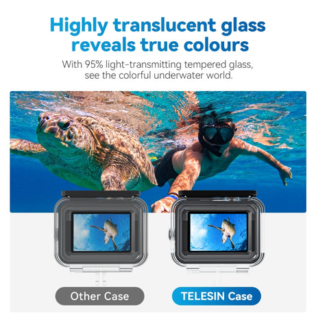 For GoPro Hero11 Black / HERO10 Black / HERO9 Black TELESIN Waterproof Case Full Scene Anti-Fog Underwater Diving Housing, For GoPro Hero11 Black / HERO10 Black / HERO9 Black
