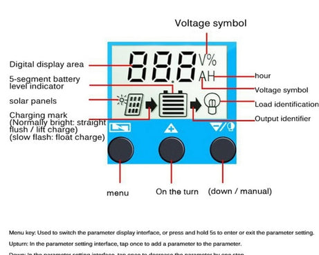 YCX-003 30-100A Solar Charging Controller with LED Screen & Dual USB Port Smart MPPT Charger, 12/24V 30A, 12/24V 40A, 12/24V 50A, 12/24V 60A, 12/24V 100A, 12/24/36/48/60V 40A, 12/24/36/48/60V 100A, 12/24/36/48/60V Wifi 40A, 12/24/36/48/60V Wifi 100A