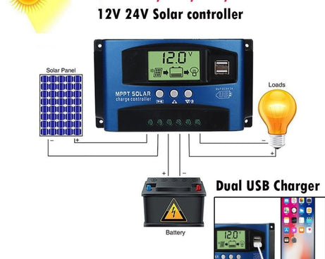 YCX-003 30-100A Solar Charging Controller with LED Screen & Dual USB Port Smart MPPT Charger, 12/24V 30A, 12/24V 40A, 12/24V 50A, 12/24V 60A, 12/24V 100A, 12/24/36/48/60V 40A, 12/24/36/48/60V 100A, 12/24/36/48/60V Wifi 40A, 12/24/36/48/60V Wifi 100A