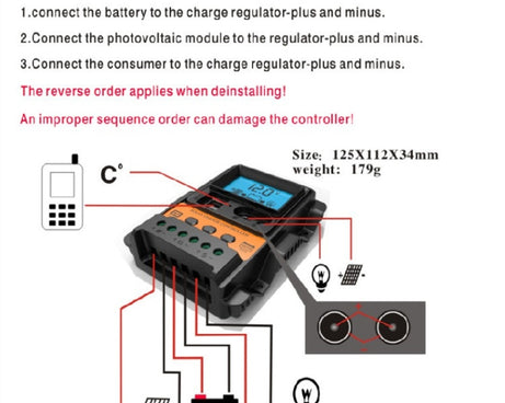 Dual DC Current Display 12V24V Solar Controller LCD PWM Photovoltaic Power Generation Controller, K1688 10A, K1688 20A, K1688 30A