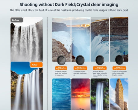 For Insta360 GO 3 / Go 2 AMagisn Lens Filters Waterproof Filter, ND8, ND16, ND32, ND64, UV, CPL, ND8+16+32, ND8+16+32+CPL, ND8+16+32+64