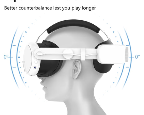 For Meta Quest 3 Rechargeable Headband Adjustable Headstrap Built In 6000mAh Battery, Rechargeable Headband