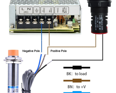 OMCH LJ18A3-8-Z/BX DC NPN 3-Wire Normally Open Sensors Inductive M18 Proximity Switch, LJ18A3-8-Z/BX
