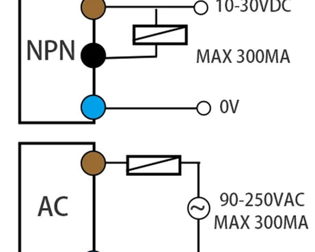 OMCH LJ18A3-8-Z/BX DC NPN 3-Wire Normally Open Sensors Inductive M18 Proximity Switch, LJ18A3-8-Z/BX
