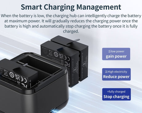 For Insta360 Ace Pro / Ace aMagisn 3 Slots Battery Charger Charging Hub, For Insta360 Ace Pro / Ace