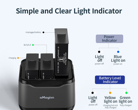 For Insta360 Ace Pro / Ace aMagisn 3 Slots Battery Charger Charging Hub, For Insta360 Ace Pro / Ace