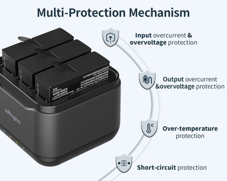 For Insta360 Ace Pro / Ace aMagisn 3 Slots Battery Charger Charging Hub, For Insta360 Ace Pro / Ace