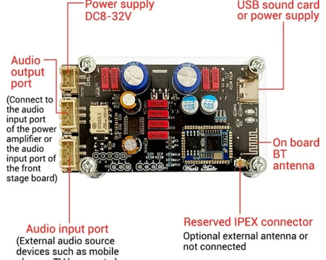 Bluetooth Lossless Decoder Board APTX Amplifier Wireless Receiver, QCC3034, QCC5125