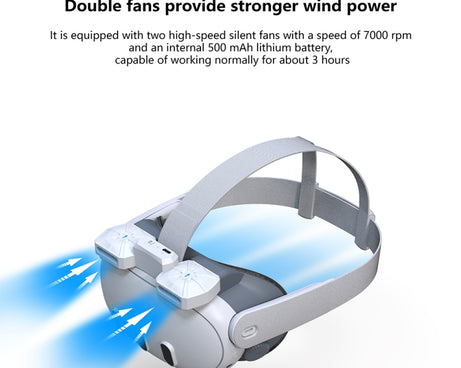 For Meta Quest 3 Air Circulation Heat Dissipation Replacement Mask With Fan Anti-Fogging VR Mask Accessories, With Fan