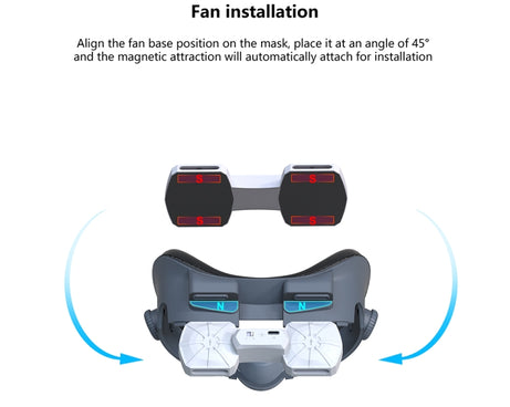 For Meta Quest 3 Air Circulation Heat Dissipation Replacement Mask With Fan Anti-Fogging VR Mask Accessories, With Fan