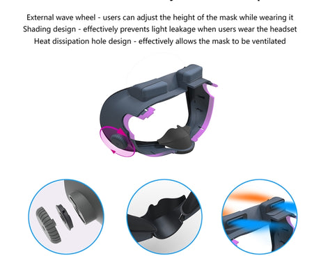 For Meta Quest 3 Adjustable Replacement Eye Mask VR Blackout Soft Replacement Face Mask Set, Without Fan