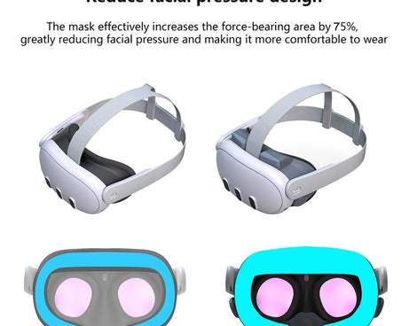 For Meta Quest 3 Adjustable Replacement Eye Mask VR Blackout Soft Replacement Face Mask Set, Without Fan