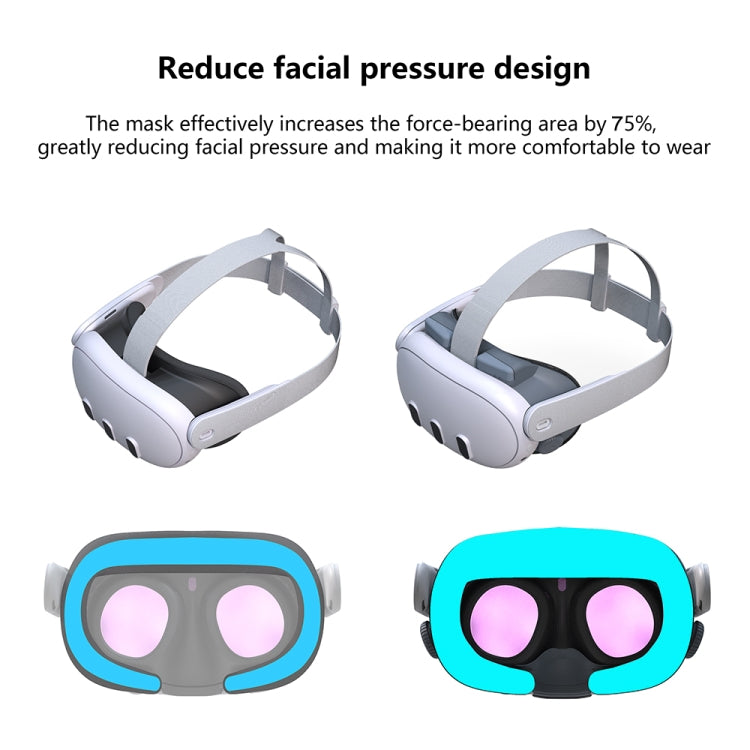 For Meta Quest 3 Adjustable Replacement Eye Mask VR Blackout Soft Replacement Face Mask Set, Without Fan
