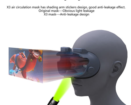 For Meta Quest 3 Adjustable Replacement Eye Mask VR Blackout Soft Replacement Face Mask Set, Without Fan