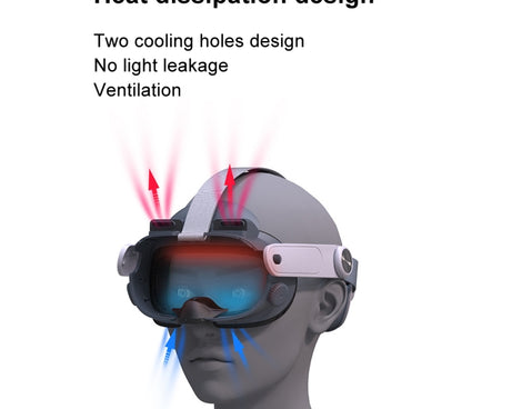For Meta Quest 3 Adjustable Replacement Eye Mask VR Blackout Soft Replacement Face Mask Set, Without Fan