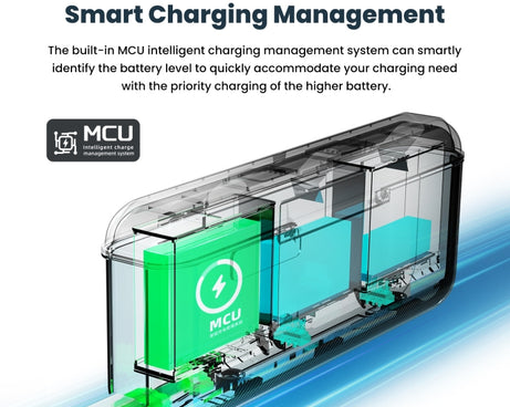 For Insta360 Ace / Ace Pro aMagisn Fast Charging Case Camera Charger Accessories, For Insta360 Ace / Ace Pro