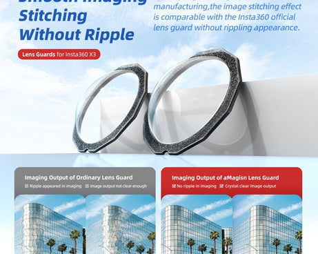 For Insta360 X3 aMagisn 2 In 1 Paste Lens Guard Mobility Camera Accessories