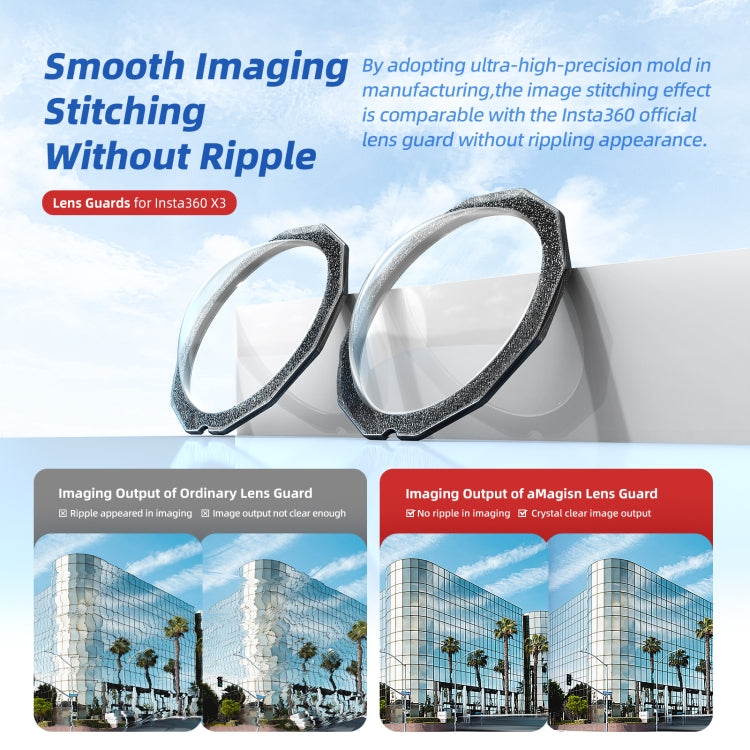 For Insta360 X3 aMagisn 2 In 1 Paste Lens Guard Mobility Camera Accessories