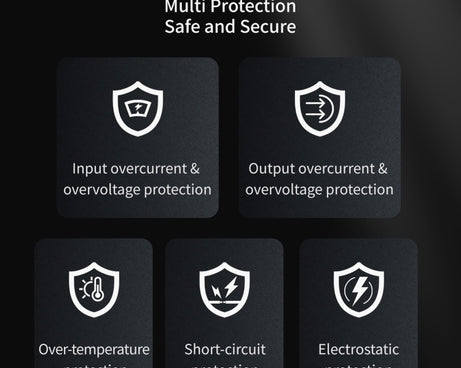 For Insta360 ONE X2 aMagisn Battery Fast Charging Box