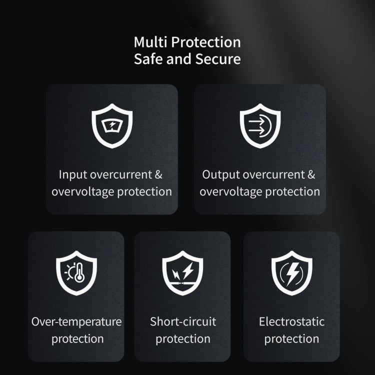 For Insta360 ONE X2 aMagisn Battery Fast Charging Box