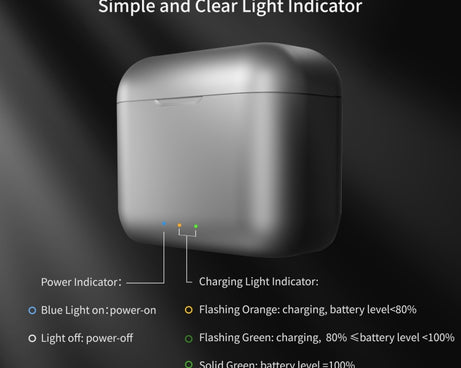 For Insta360 ONE X2 aMagisn Battery Fast Charging Box