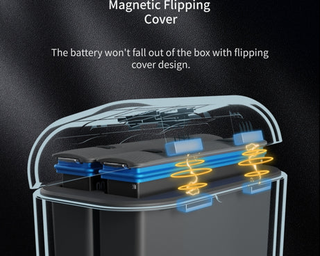 For Insta360 ONE X2 aMagisn Battery Fast Charging Box