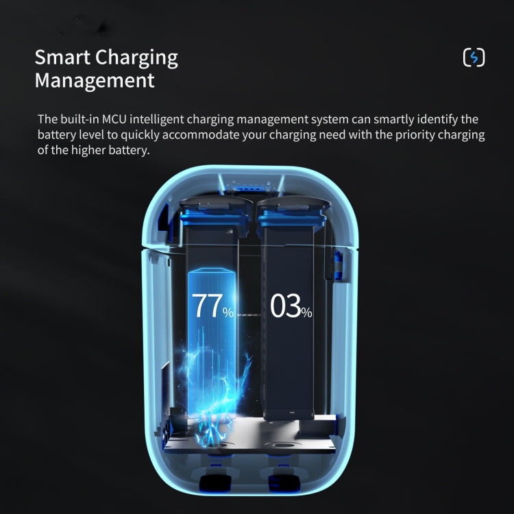 For Insta360 ONE X2 aMagisn Battery Fast Charging Box