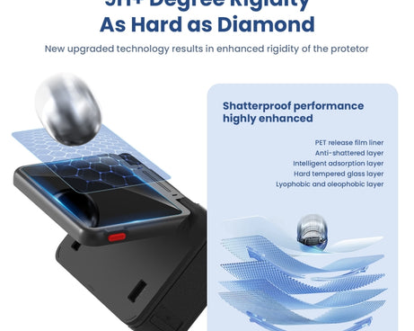 For Insta360 ACE aMagisn Tempered Film Protective Stickers Sports Camera Accessories, 3 In 1, 6 In 1