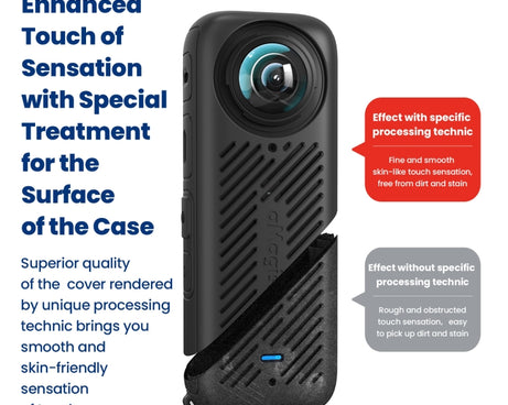 For Insta360 X4 AMagisn Silicone Protective Cover, Body Case + Lens Cover Black, Body Case + Lens Cover Gray, Body Case Black, Body Case Gray, Lens Cover Black, Lens Cover Gray