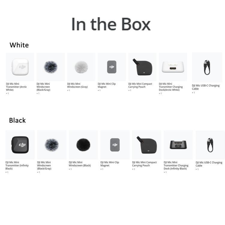 DJI Mic Mini Transmitter, Transmitter(Black), Transmitter(White)
